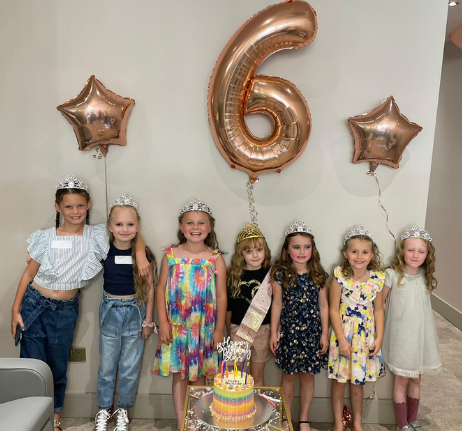 Birthday party ideas in Bromley